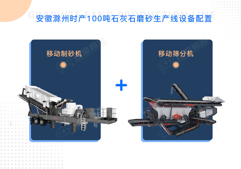 安徽滁州时产100吨石灰石磨砂生产线